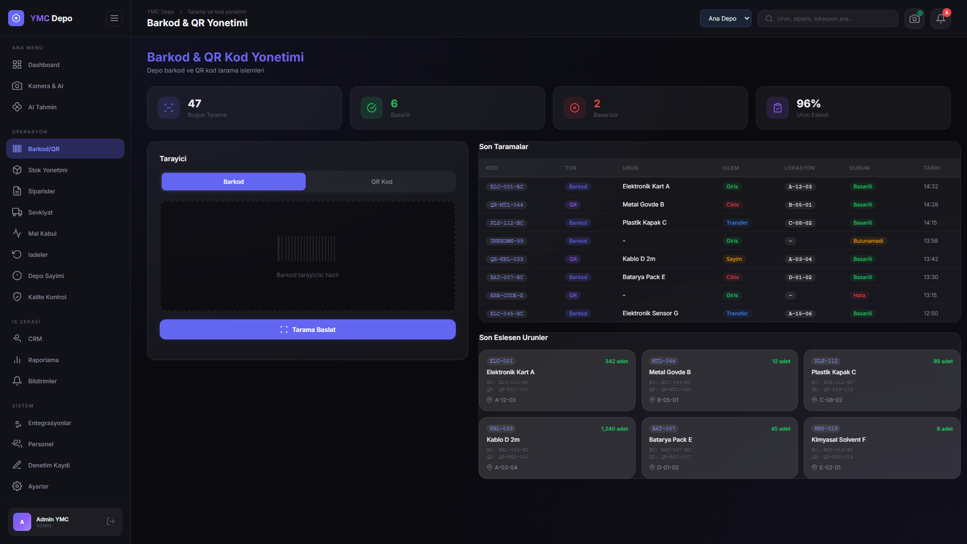 YMC Depo — Barcode & QR Scanner — Fast product identification via barcode and QR code
