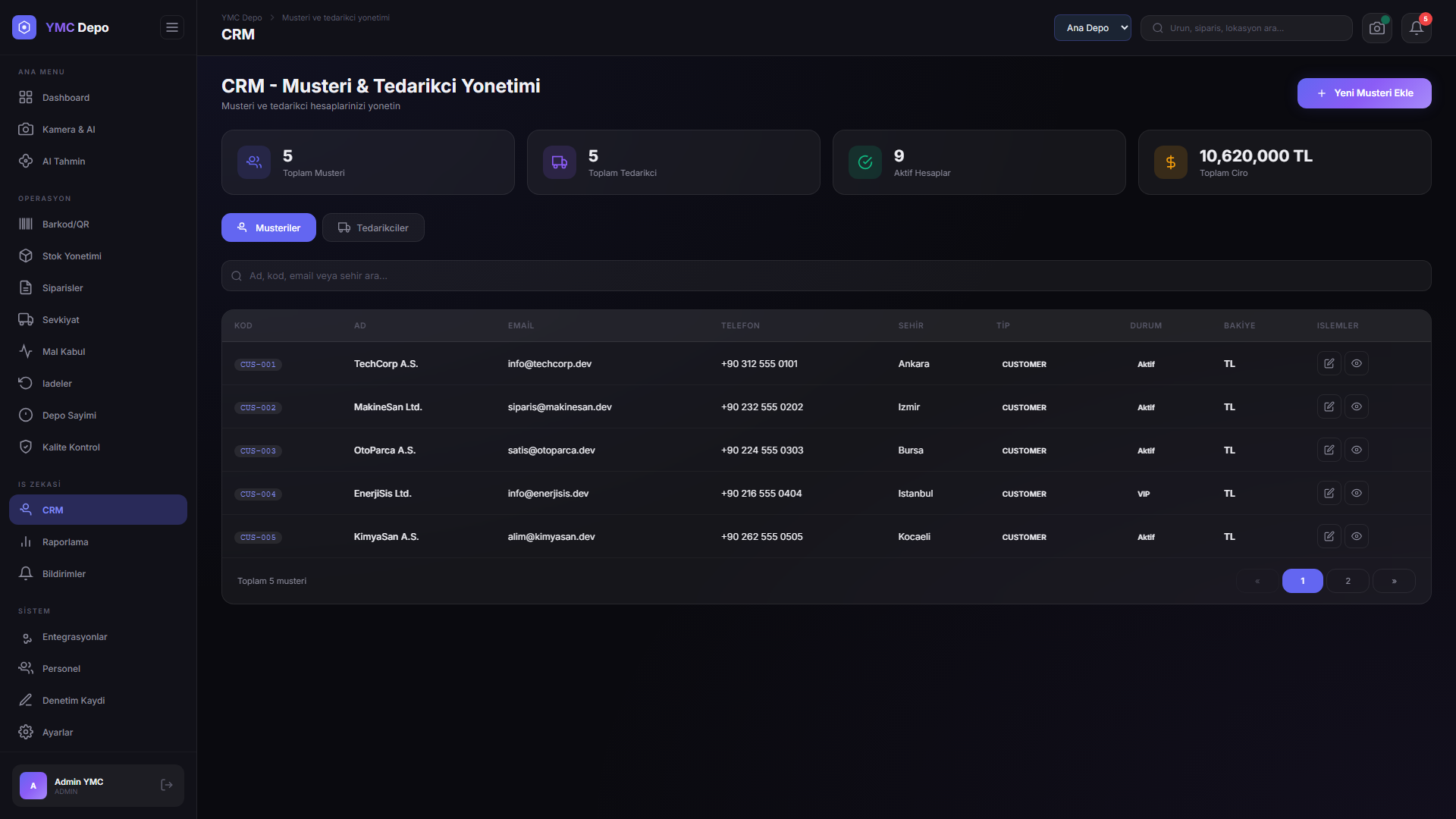 YMC Depo — CRM & Suppliers — Centralized customer and supplier management