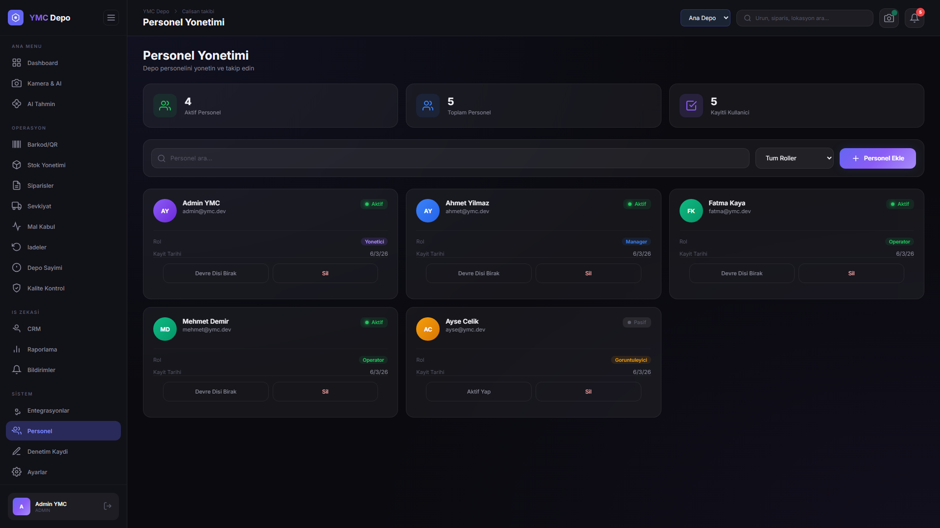 YMC Depo — Personnel — Personnel cards, authorization and shift tracking