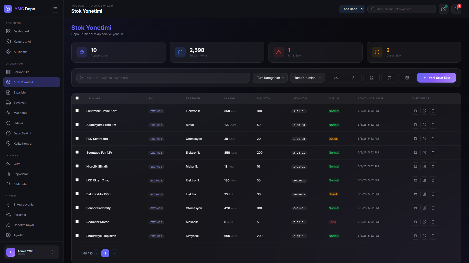 YMC Depo — Stock Management — Stock tracking with advanced filtering and table view