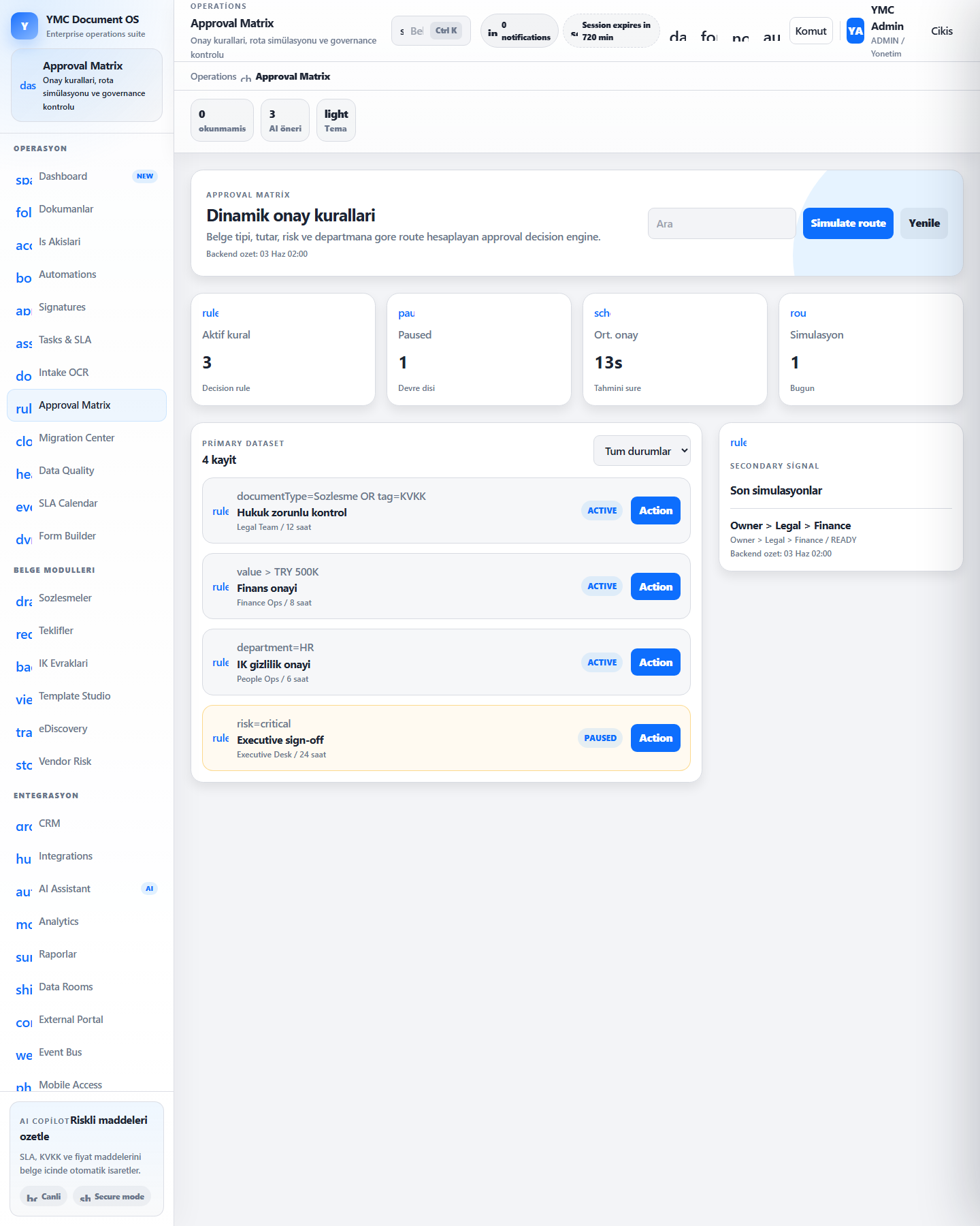 YMC DMS — Approval Matrix — Corporate approval hierarchy and role-based authorization