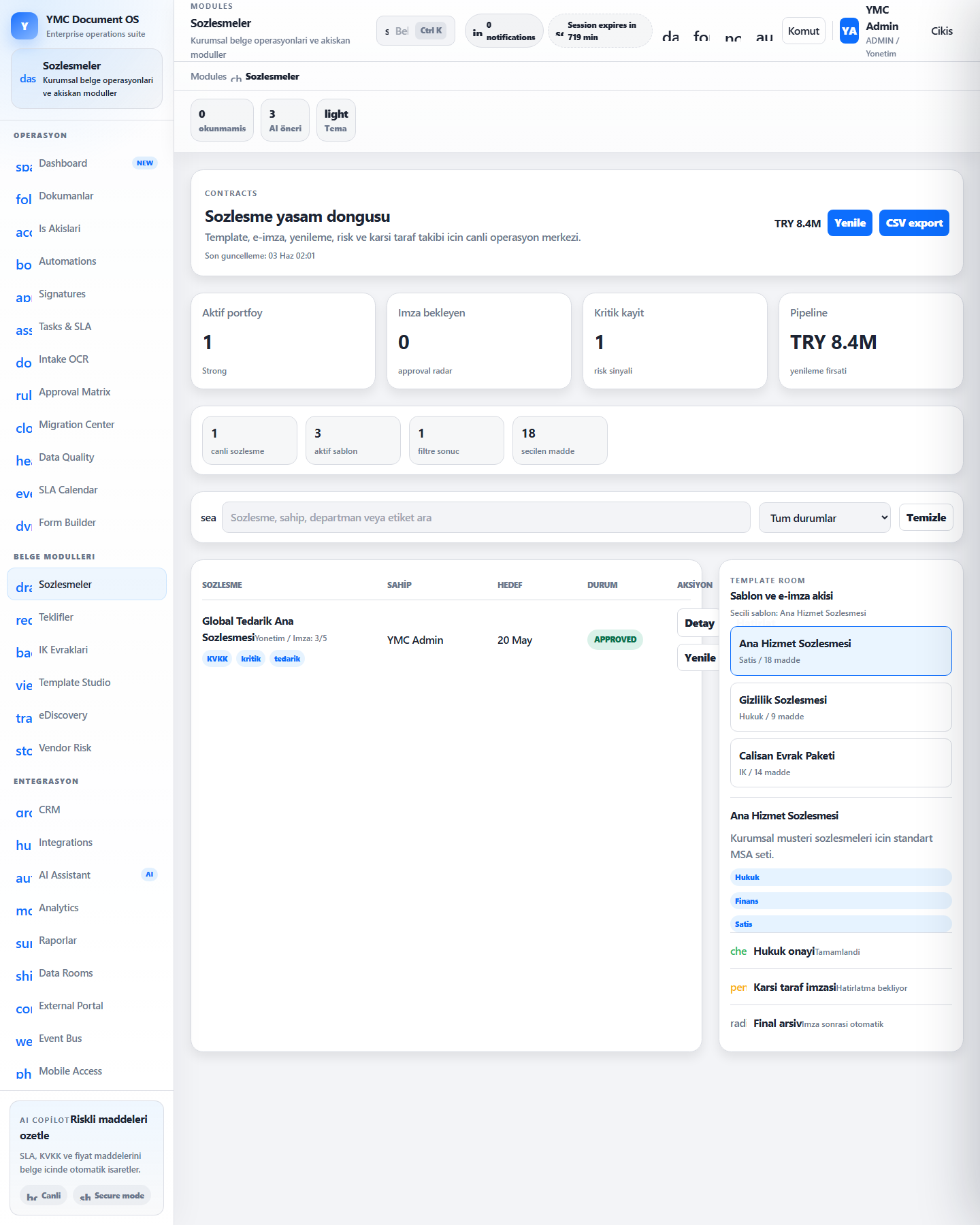 YMC DMS — Contract Management — Contract lifecycle and renewal tracking