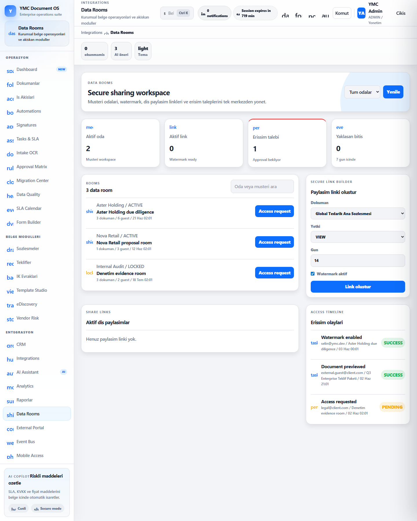 YMC DMS — Data Rooms — Secure virtual data rooms and controlled sharing