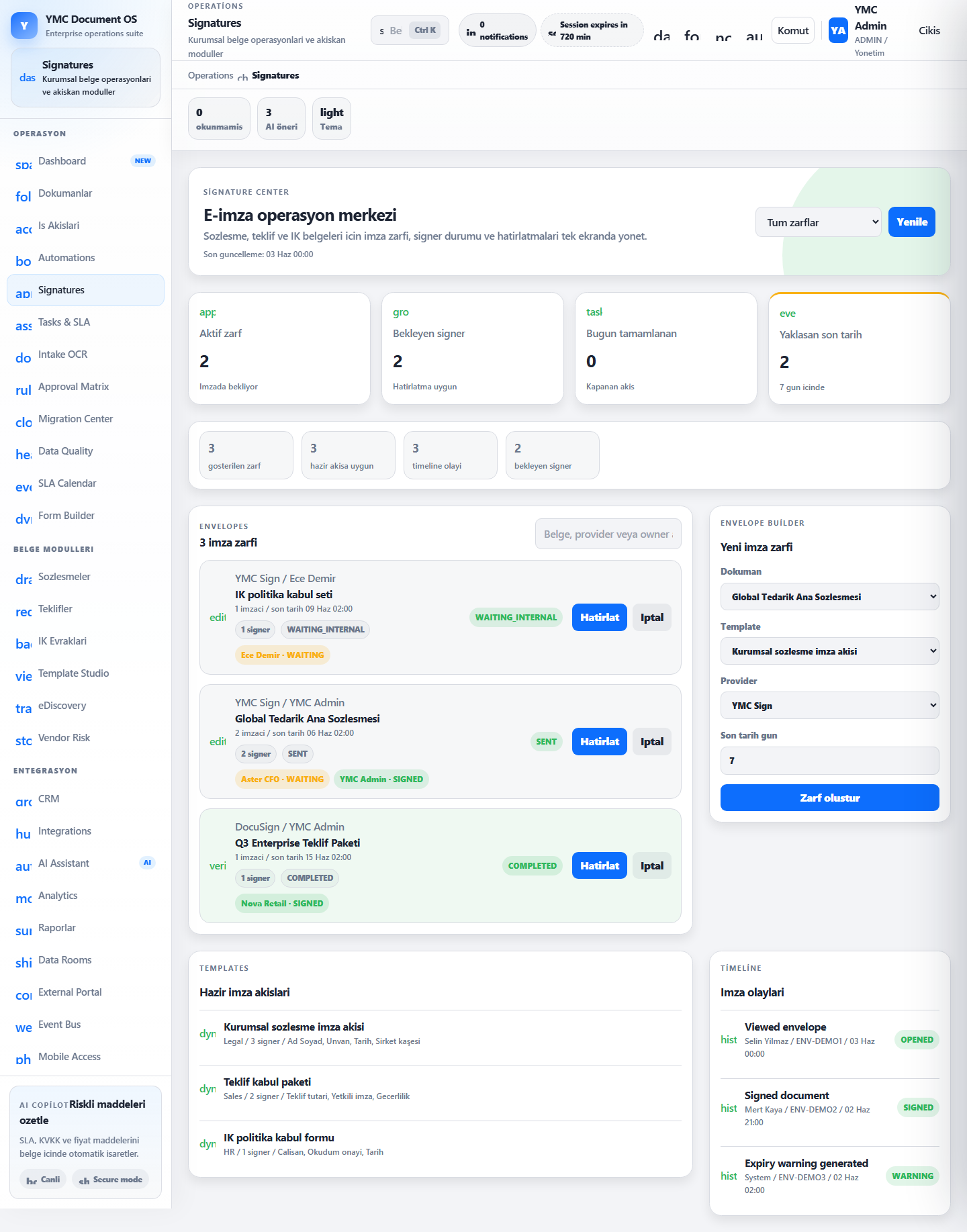 YMC DMS — E-Signatures — End-to-end digital signature and contract management