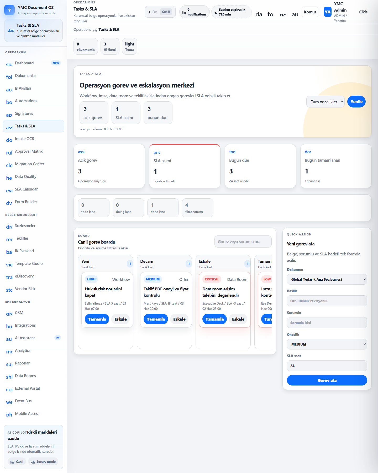 YMC DMS — Tasks & SLA — Task assignment, prioritization and SLA tracking