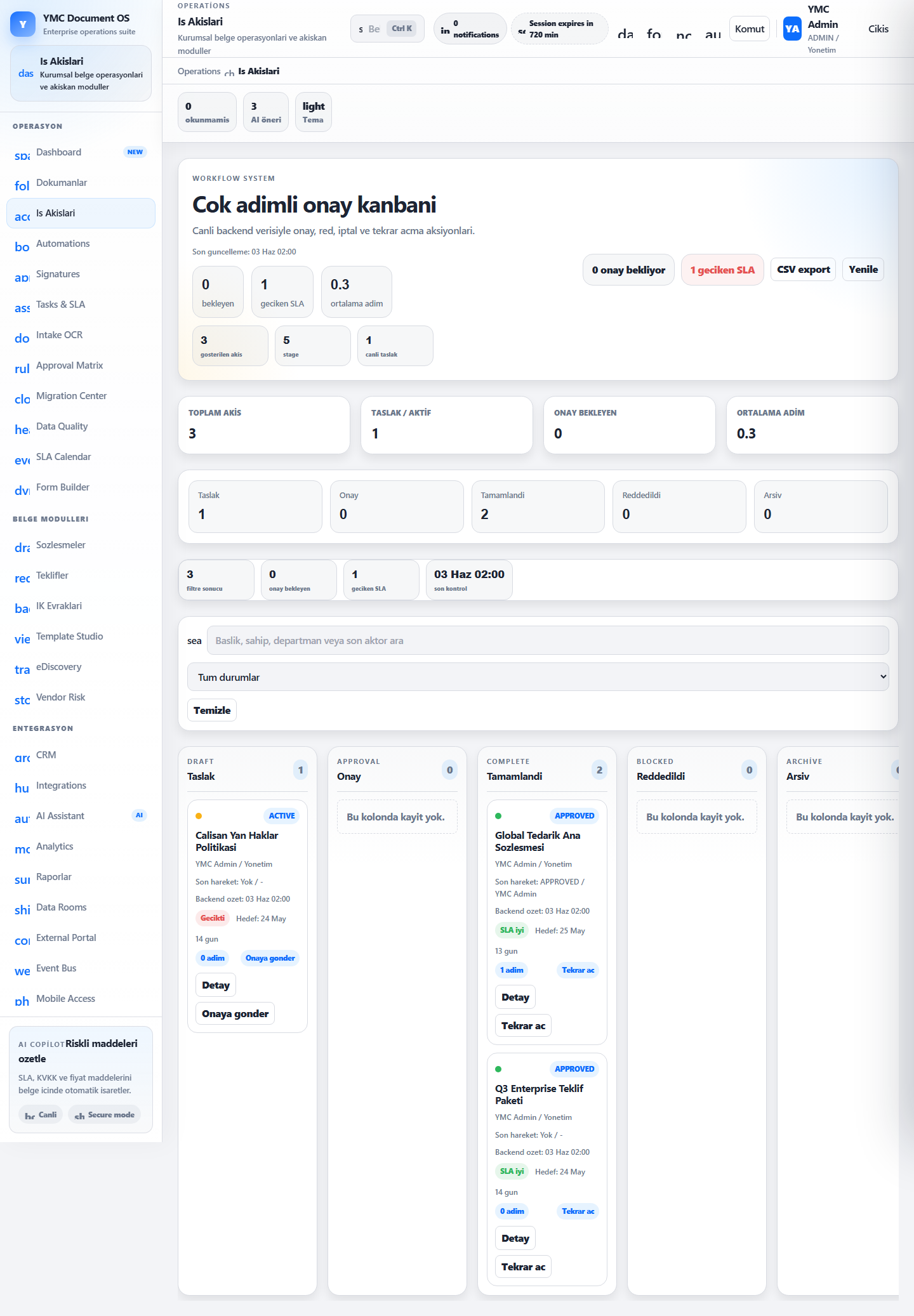 YMC DMS — Approval Workflows — Visual process design and operational control