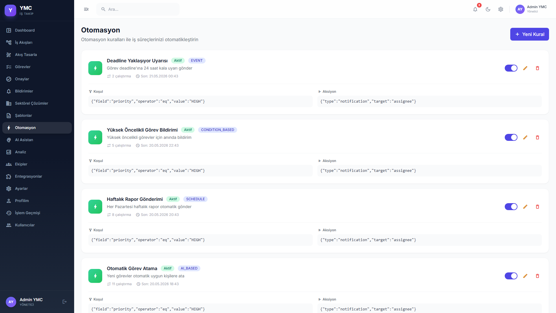YMC İş Takip — Automation — Trigger-based task automation reducing manual workload by 40%