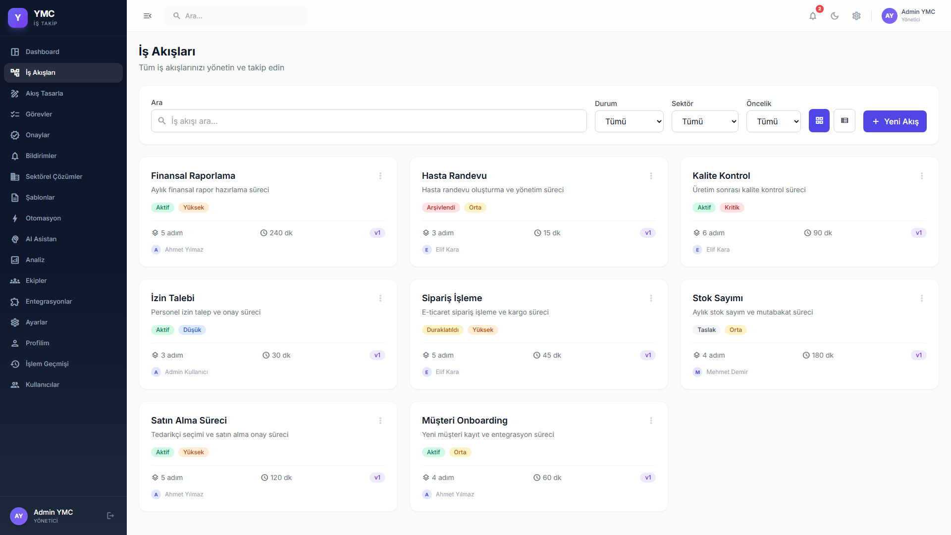 YMC İş Takip — Workflows — Centralized view of all active and pending business processes