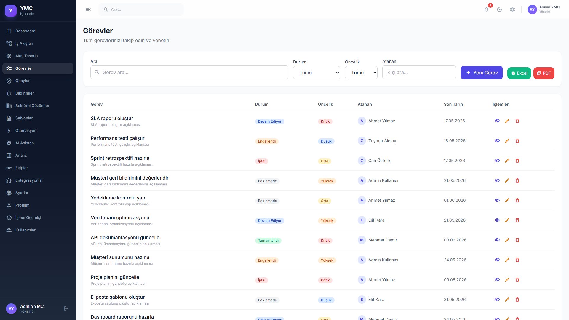 YMC İş Takip — Tasks — Task assignment, priority management and deadline tracking board