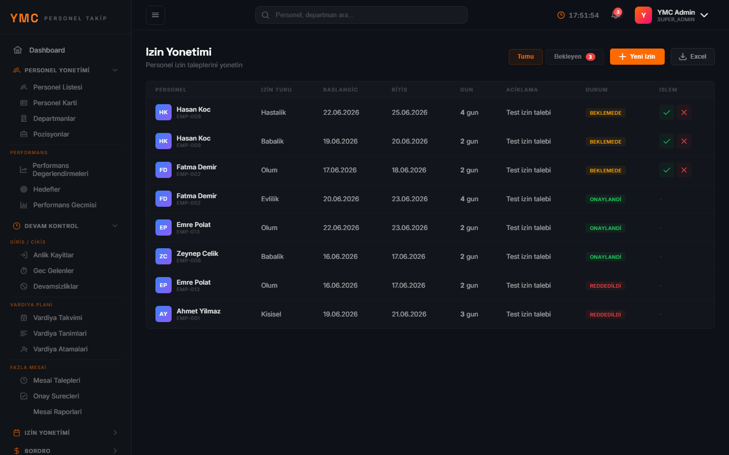 YMC Personel Takip — Personnel Leave Management — Leave requests, approval workflows and balance tracking