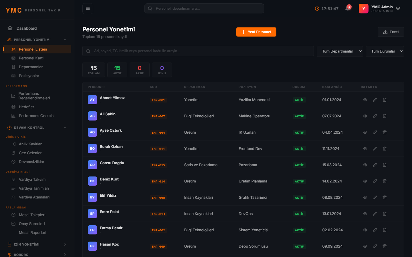YMC Personel Takip — Personnel Management Screen — Employee records, department and authorization management