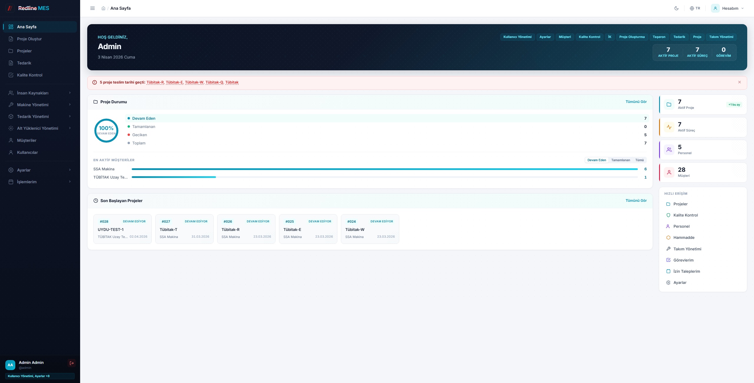 REDLINE MES Üretim Takip Dashboard - Süreç Yönetim Yazılımı