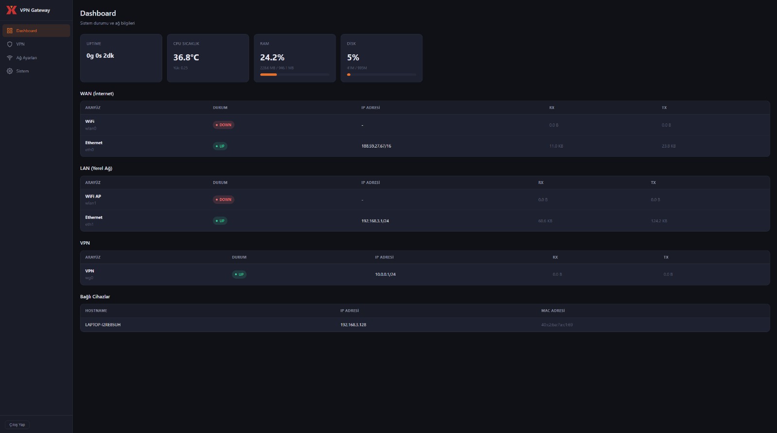 YMC Portable VPN Login Screen - Secure Authentication