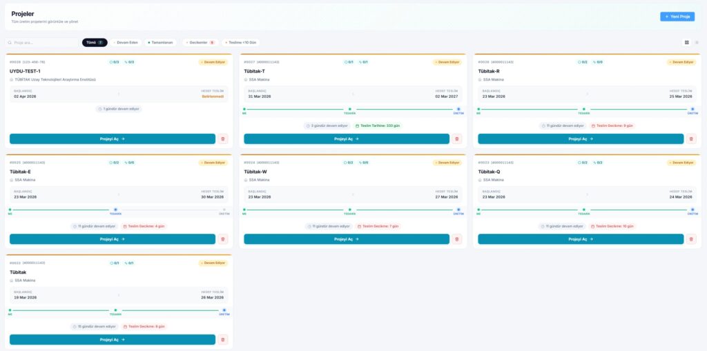 Redline MES detaylı proje yönetim paneli; üretim takip programı ile operasyonel süreçlerin dijitalleşmesi.