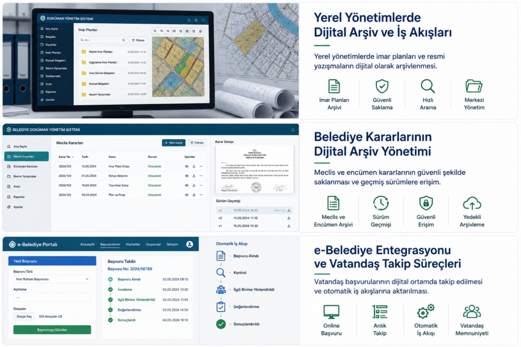 e-belediye entegrasyonu ve vatandaş başvuru takip süreçleri