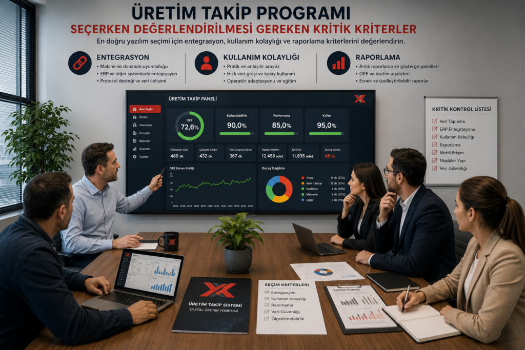Fabrika yöneticilerinin MES yazılımı seçim süreci toplantısı