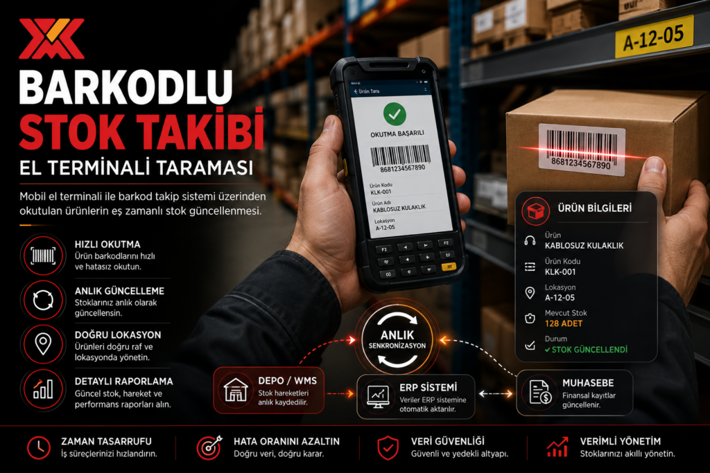 barkod sistemi nedir ve barkodlu stok takibi el terminali okutma işlemi