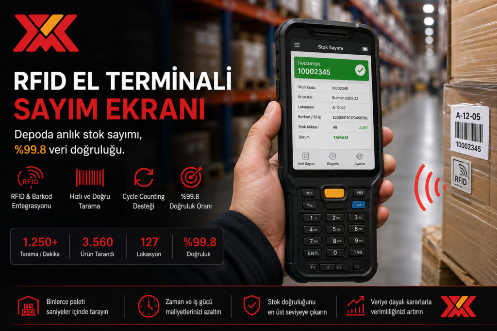 Depoda barkod okuyucu ve RFID el terminali ile anlık stok sayımı (cycle counting)