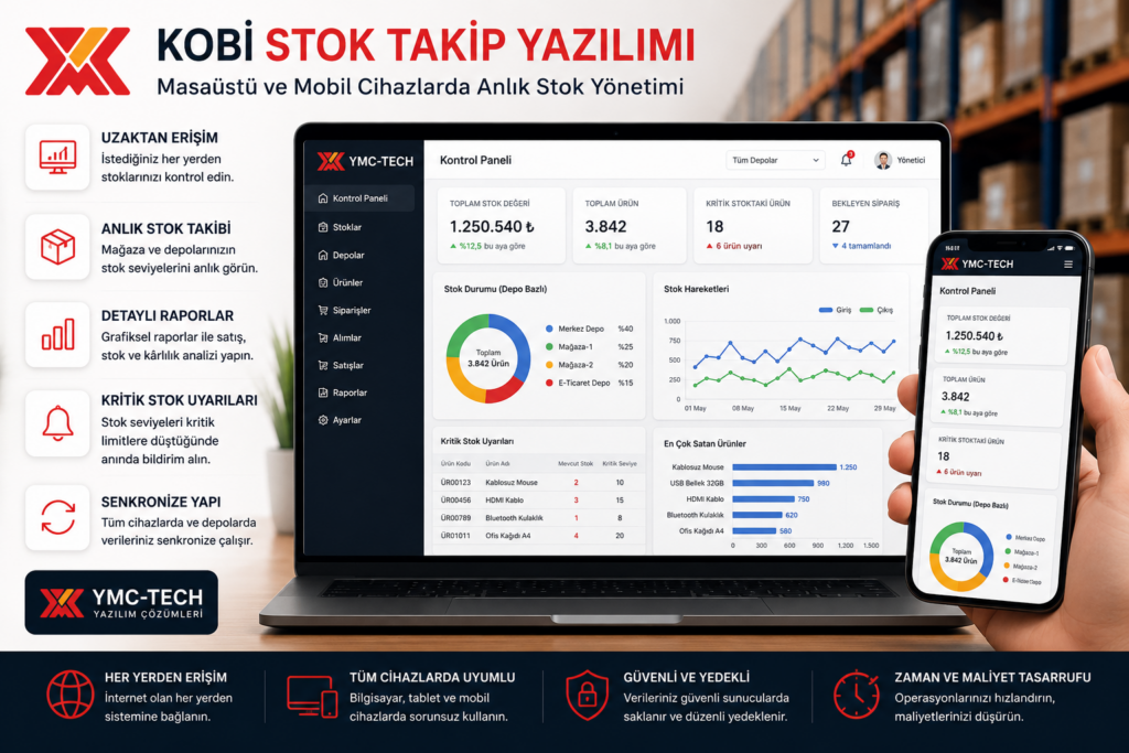 Stok takip programı envanter yönetim sistemi kontrol paneli