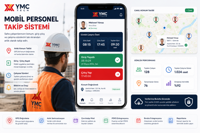 Mobil personel takip sistemi uygulamasında saha çalışanlarının konum, giriş çıkış ve çalışma sürelerini gösteren cep telefonu ekranı.