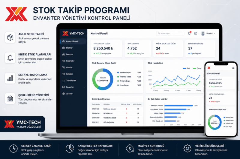 Stok takip programı envanter yönetim sistemi kontrol paneli
