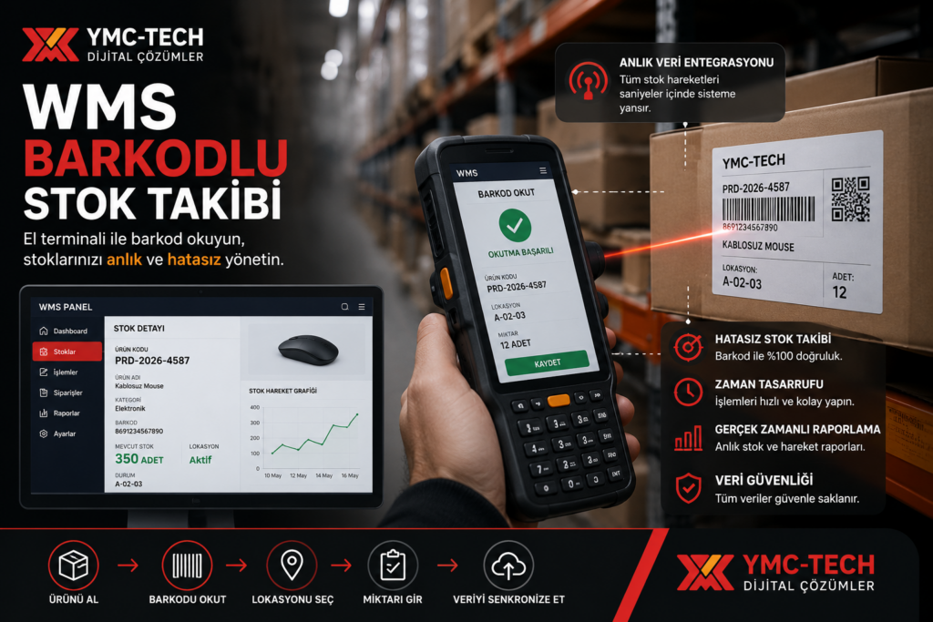 depo yönetim sistemi wms barkodlu stok takibi ve el terminali okutma işlemi