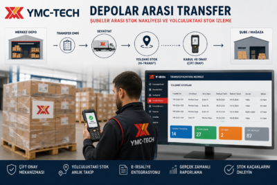 depolar arası transfer ve şubeler arası stok nakliyesi şeması