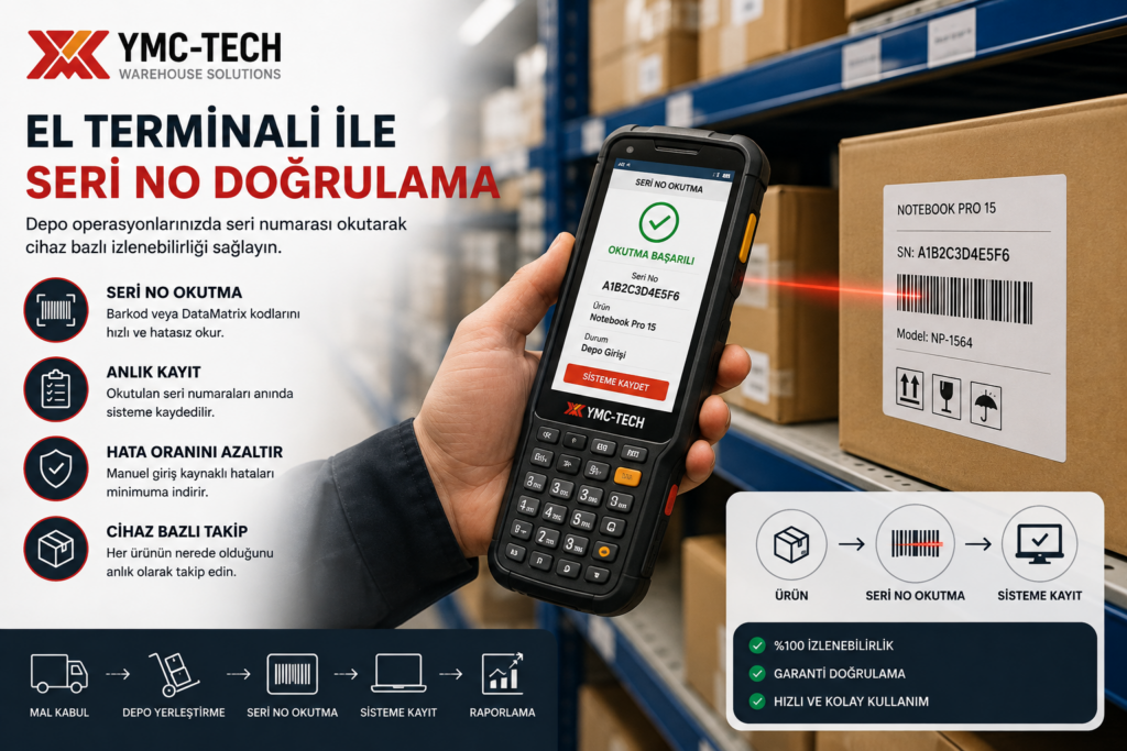 seri no takibi ve el terminali ile cihaz bazlı stok izleme şeması