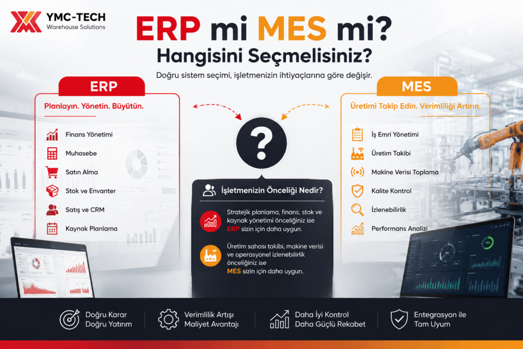 ERP mi MES mi işletmeler için sistem seçim rehberi