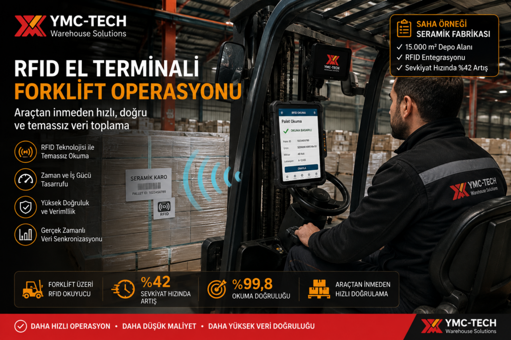 rfid el terminali ve forklift entegrasyonu ile depo operasyonu