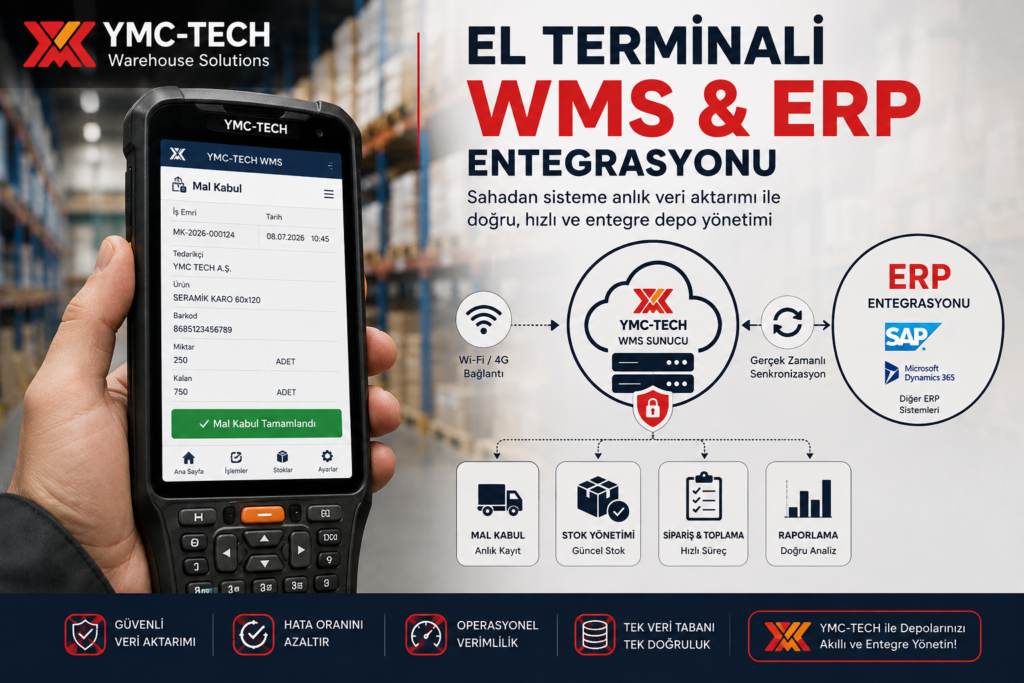 el terminali wms yazılım arayüzü ve erp entegrasyon sistemi